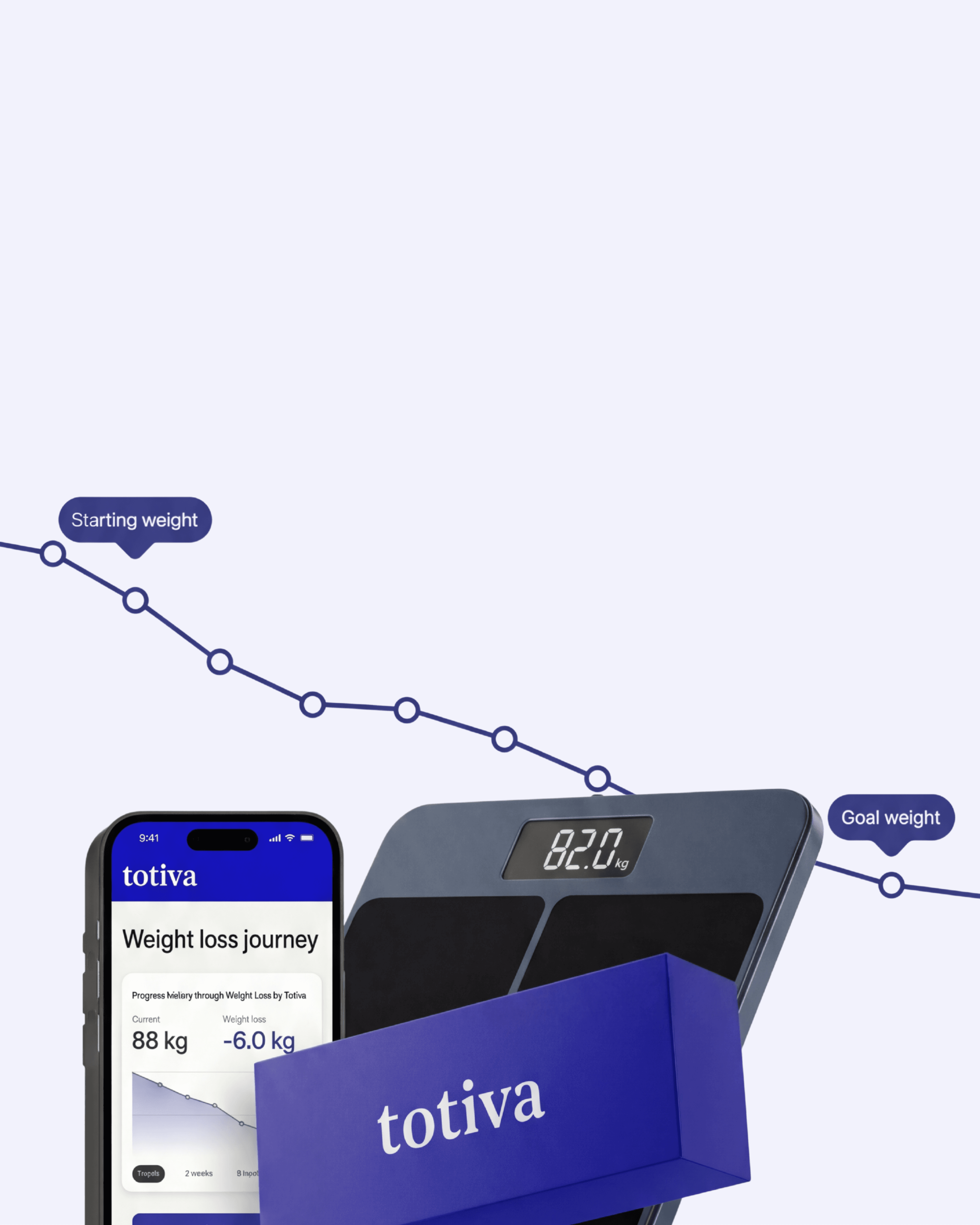 Totiva weight loss journey — app tracking and treatment packaging